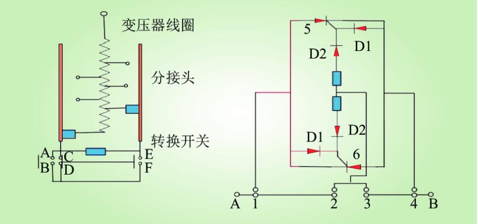 香蕉污污视频有载测试仪