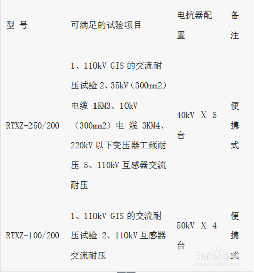 电缆香蕉视频最新网址试验