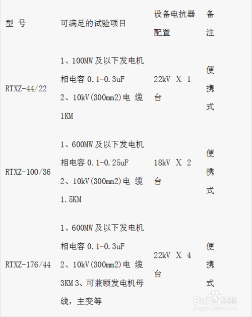 电缆香蕉视频最新网址试验