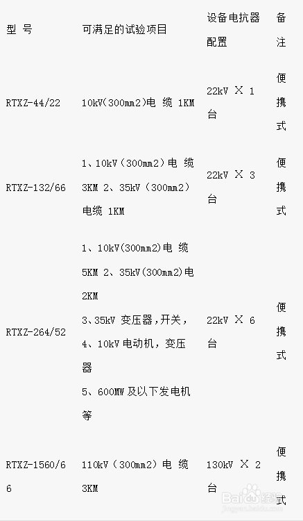 电缆香蕉视频最新网址试验