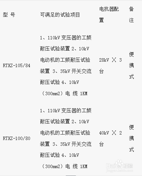 电缆香蕉视频最新网址试验
